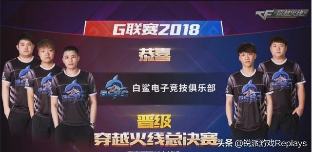 接挑战的准
