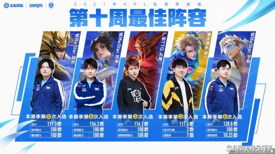 个能立刻提