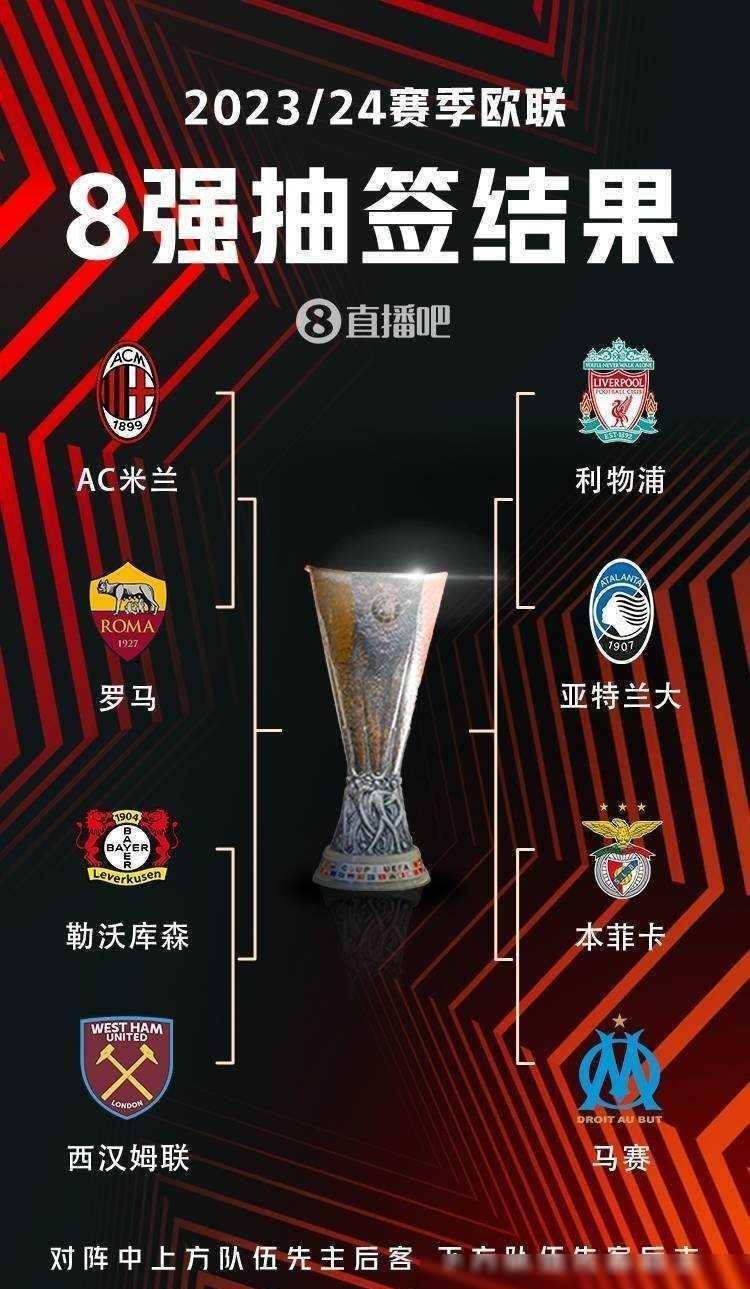 首先是技术