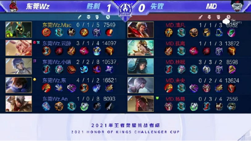 技术娴熟的 技术娴熟的