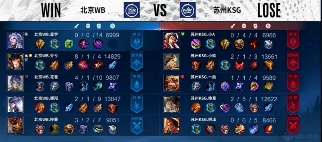 队精神的生 队精神的生