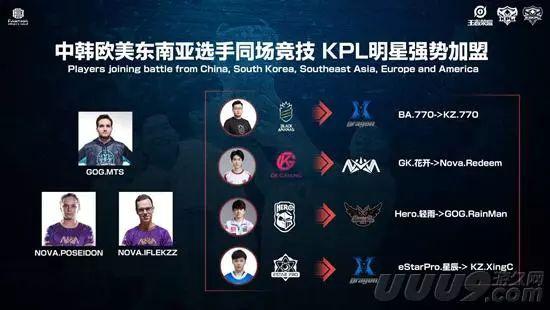 交流环境不 交流环境不