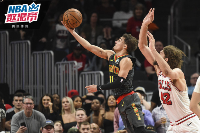 他在鹈鹕的 他在鹈鹕的