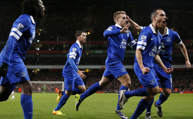 合竞争周期 合竞争周期